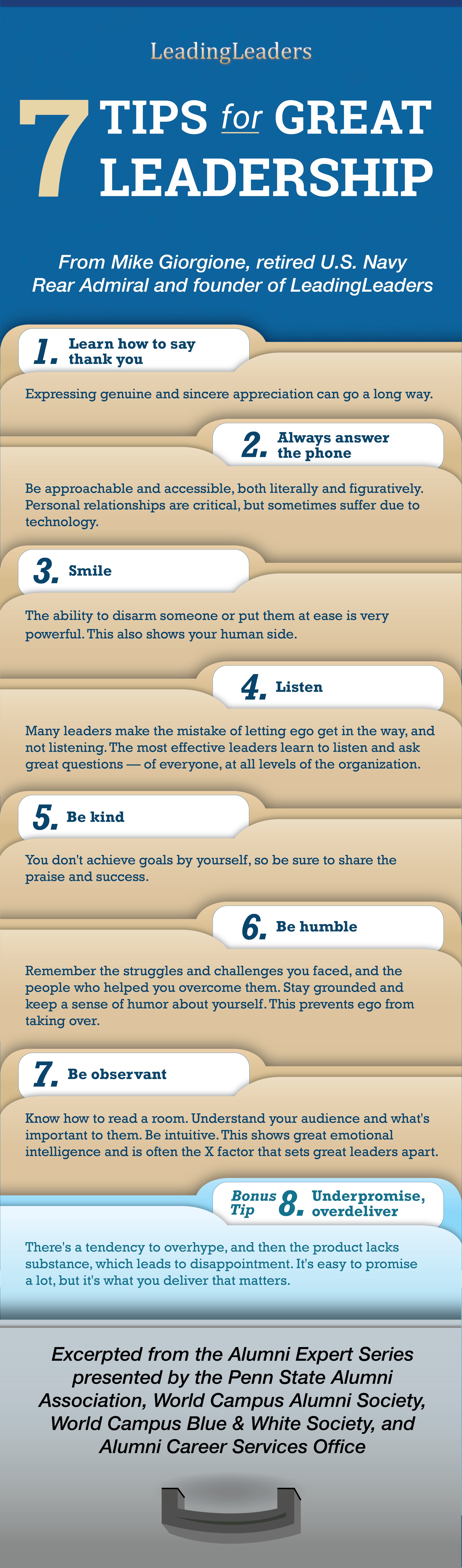 Leadership Secrets Leadership Secrets