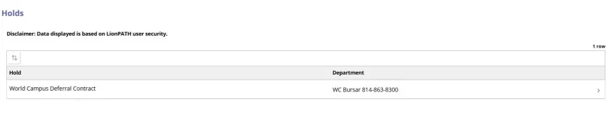 LionPATH Holds page showing a Hold called "World Campus Deferral Contract" from the Department "WC Bursar 814-863-8300"